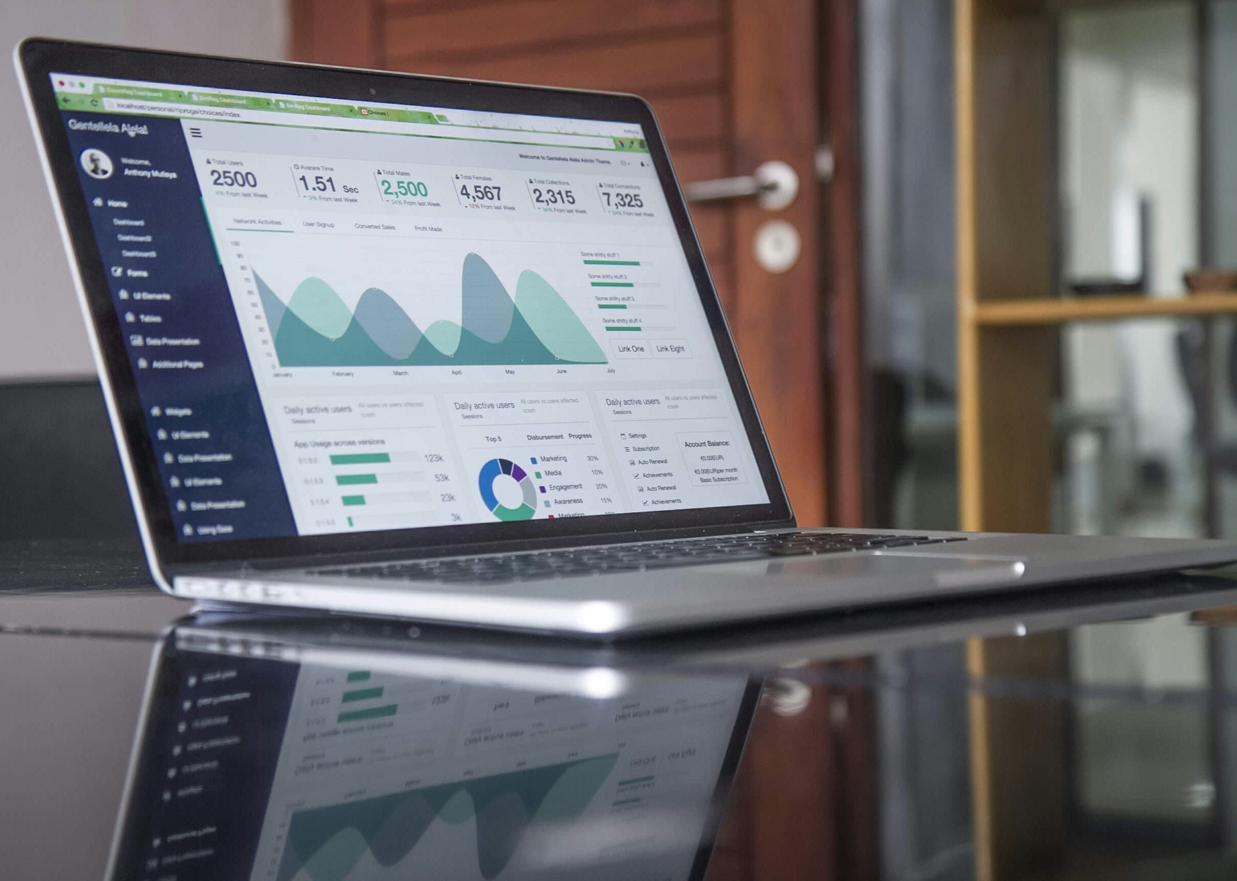 FinanceFlow: Personal Finance Management